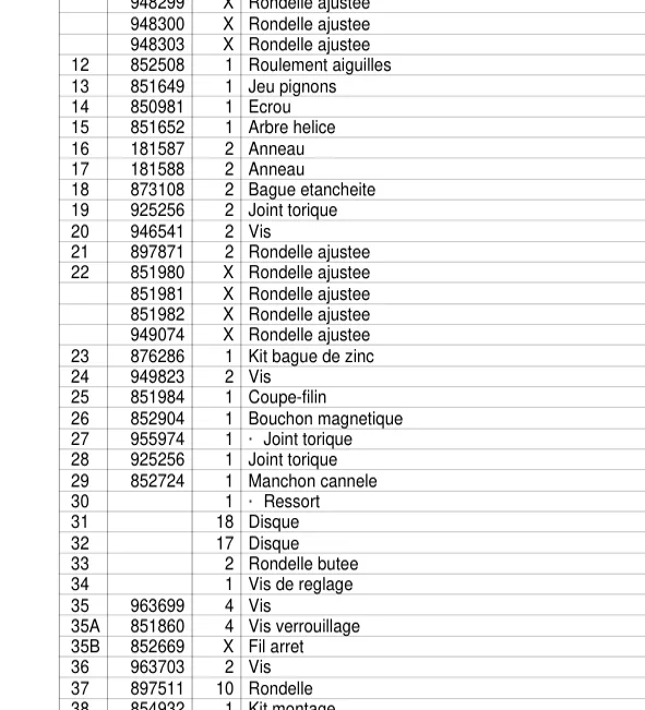 876286 — Kit bague de zinc exploded diagram
